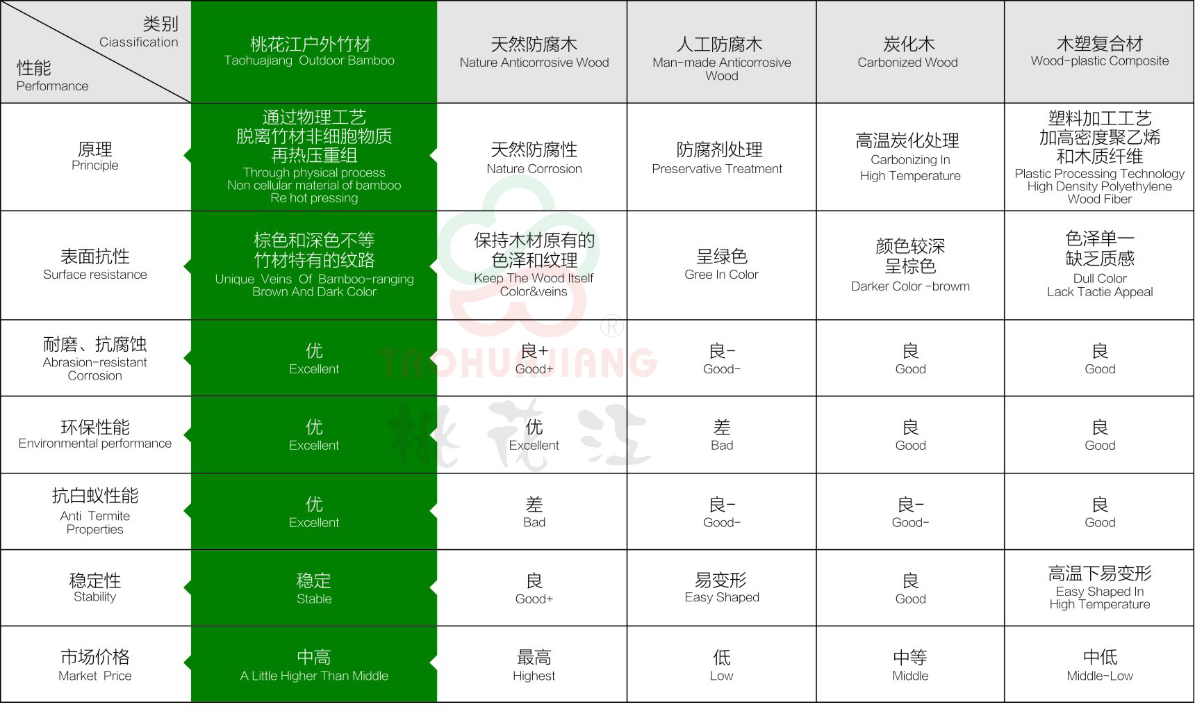 买欧洲杯比赛app